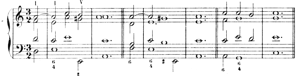 Figure 86
