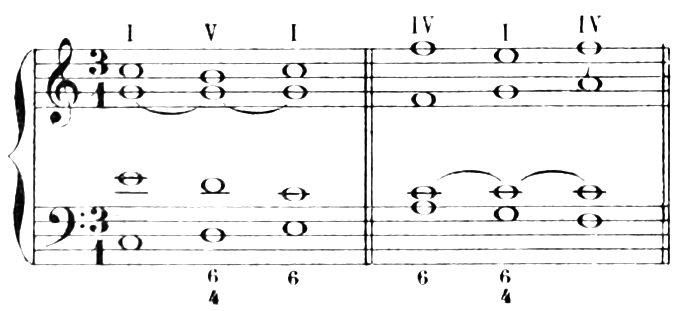 Passing six-four chords: I–V6/4–I6 and IV6–I6/4–IV