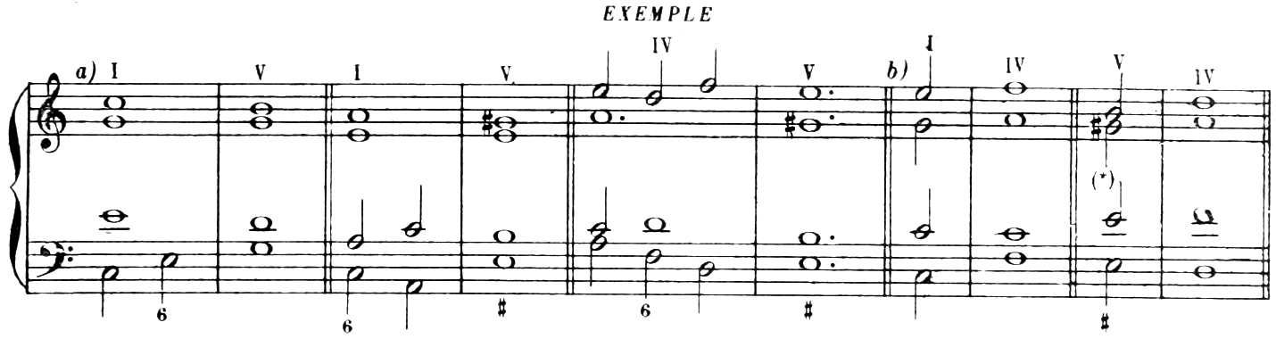 Figure 88