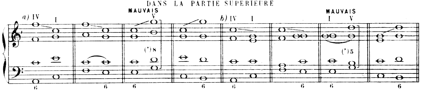 Figure 91