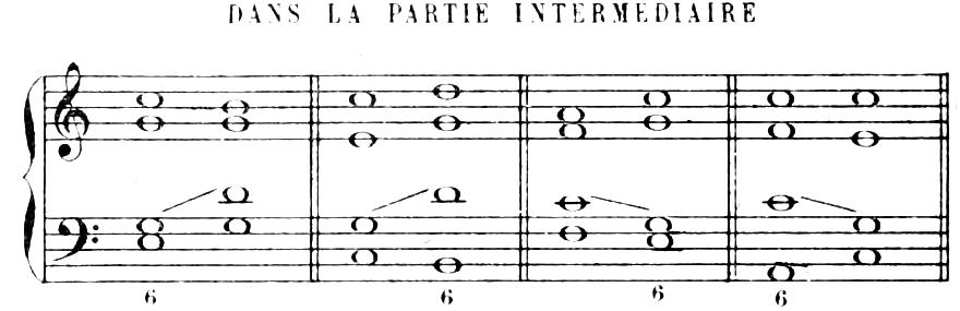 Figure 92