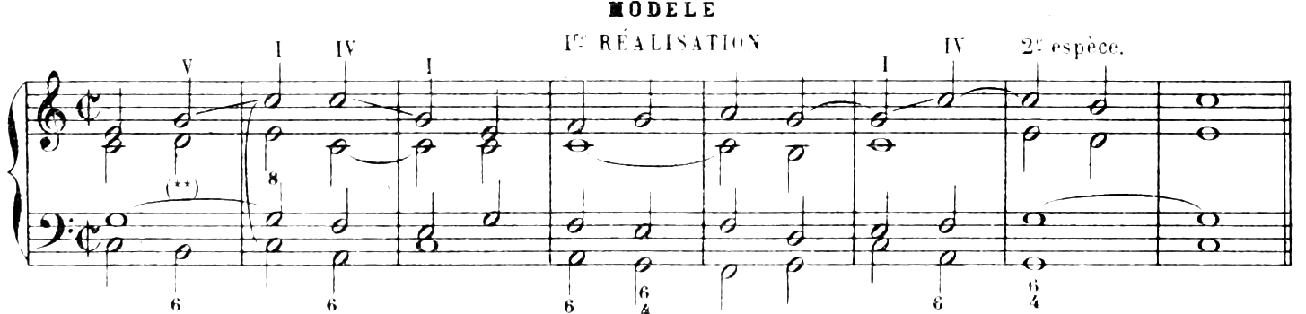 Figure 93
