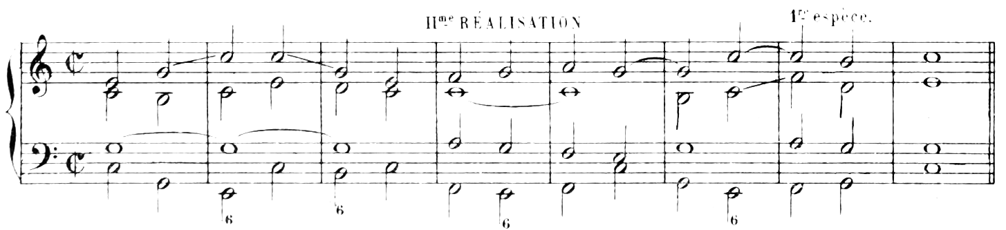 Figure 94
