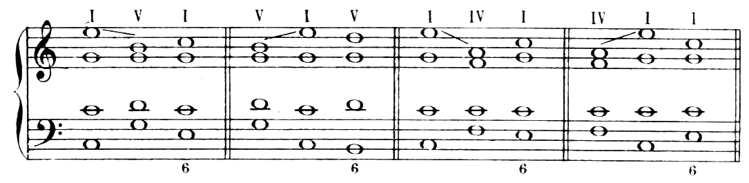 Figure 95