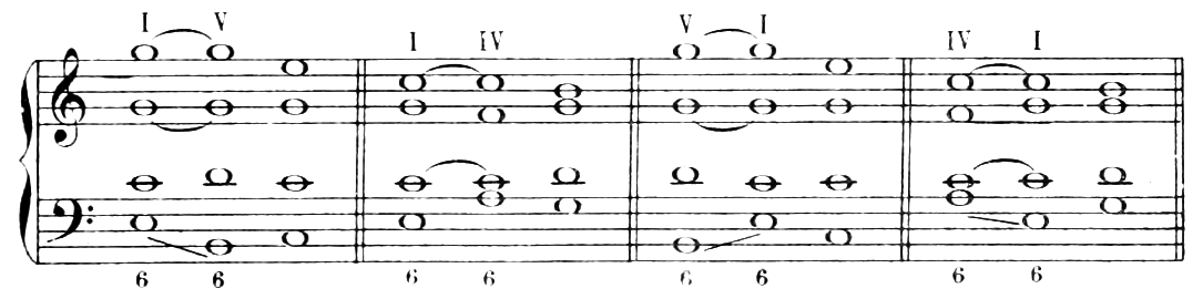 Figure 97