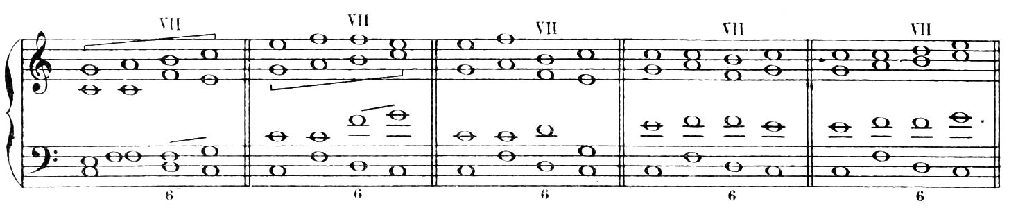 Figure 99