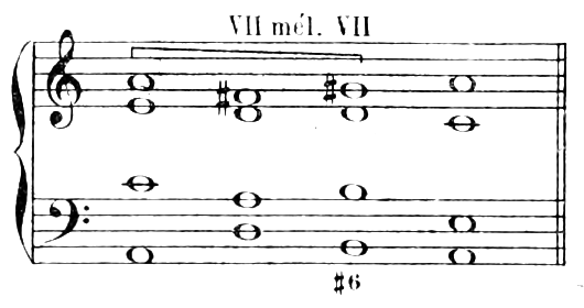 Figure 100