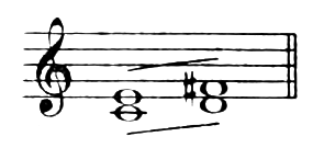 Figure 101