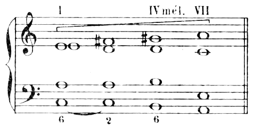Figure 102