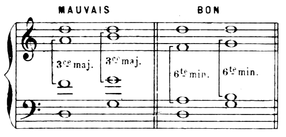 Figure 104