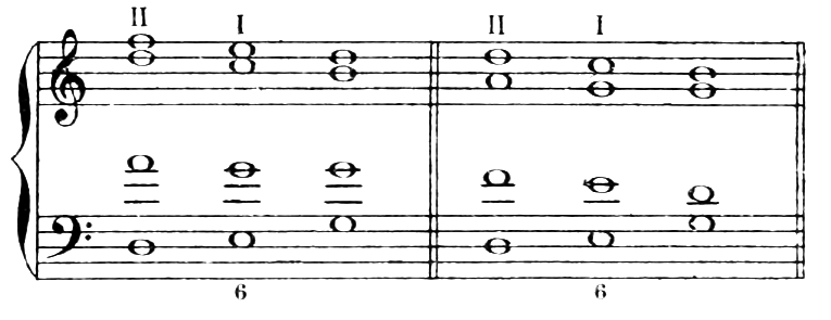 Figure 105