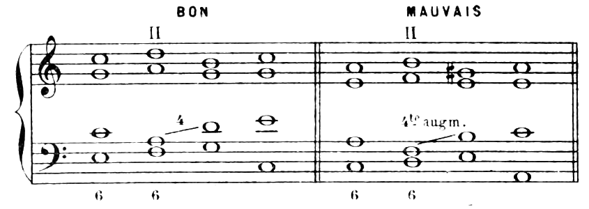 Figure 107