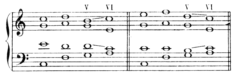 Figure 108