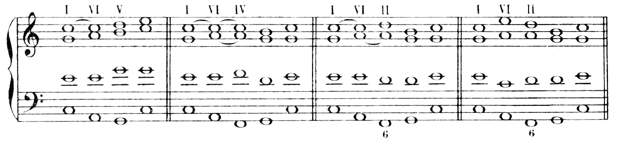 Figure 109