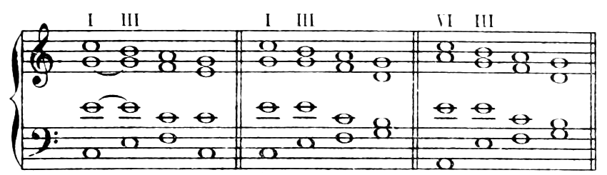 Figure 111