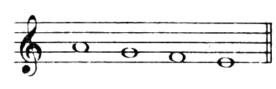 Figure 112