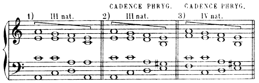 Figure 113