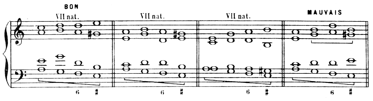 Figure 116