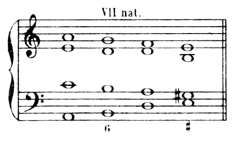 Figure 117