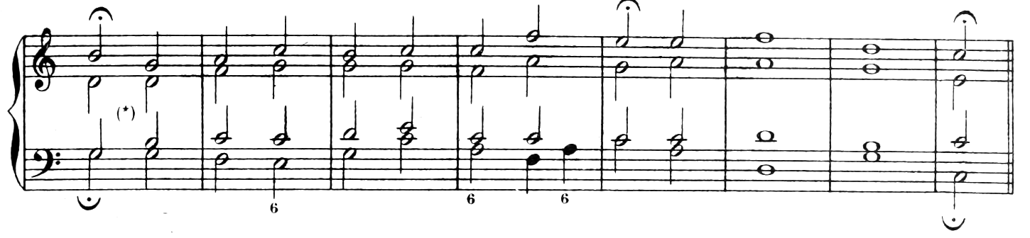 Figure 119