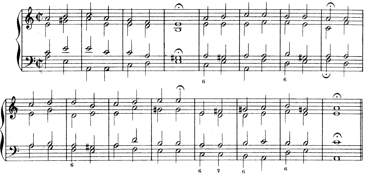 Figure 120