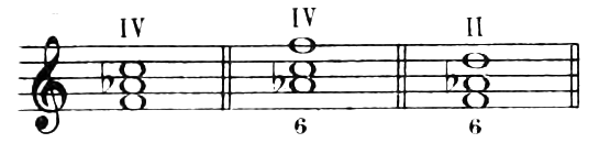 Figure 121
