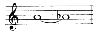 Figure 122