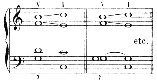 V7 – I in C major: the complete seventh chord resolving to an incomplete tonic chord, then the incomplete seventh chord resolving to a complete tonic chord, etc