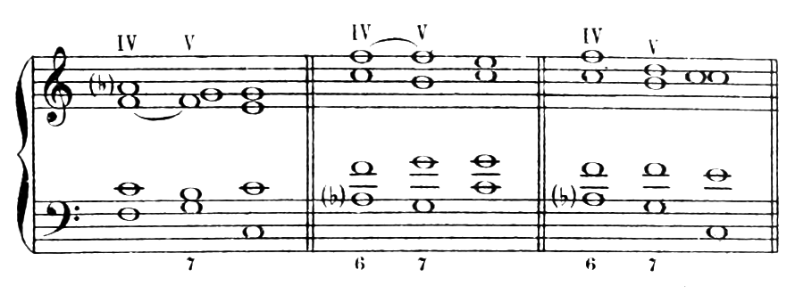 Three IV–V7–I progressions in C major (A♭ optional, for C minor): after the IV triad the prepared seventh F stays and the dominant seventh is incomplete; after