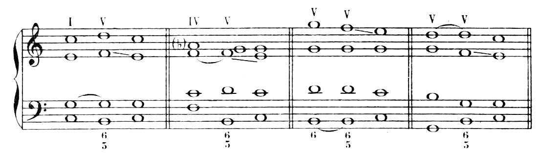 Figure 130