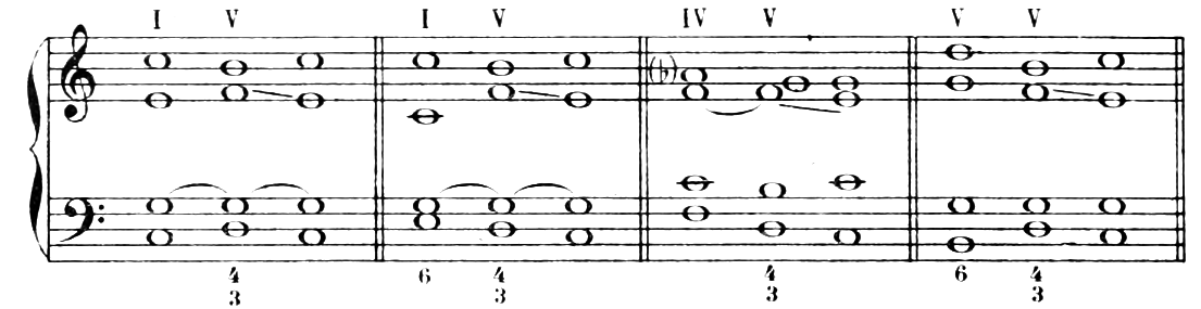 Figure 131
