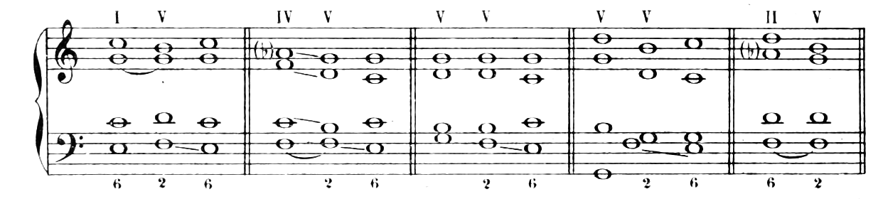 Figure 132