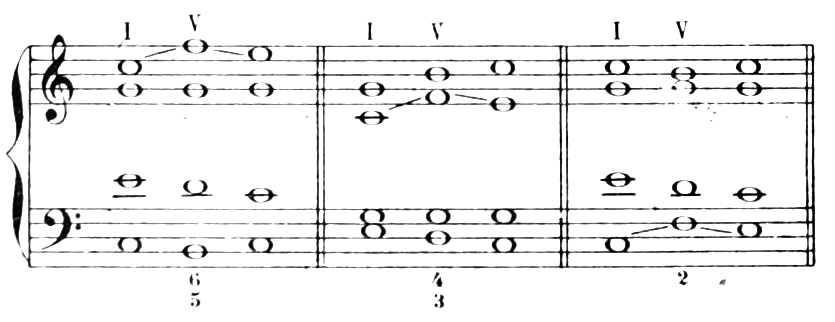 Figure 133