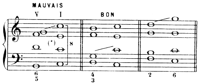 Figure 134