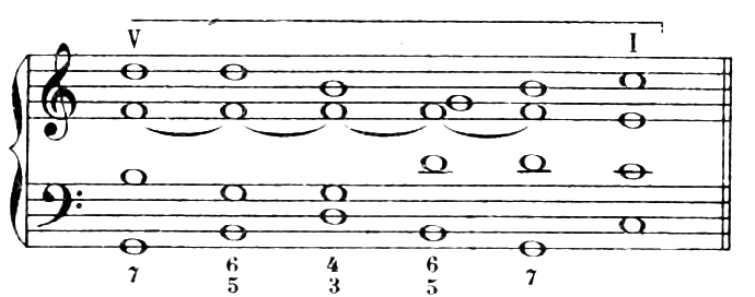 Figure 135