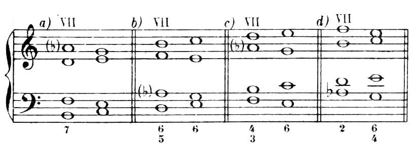 Figure 137