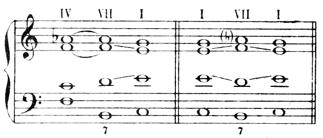 Figure 138