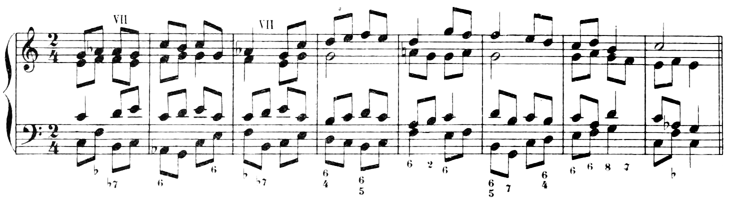Figure 139