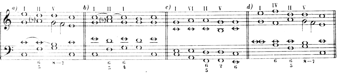 Figure 140