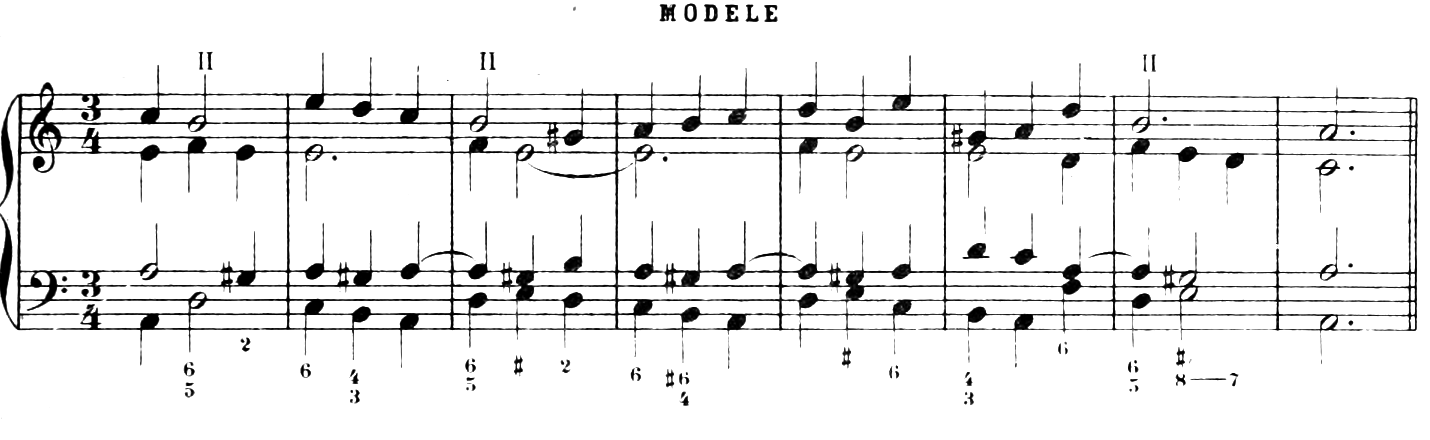 Figure 142