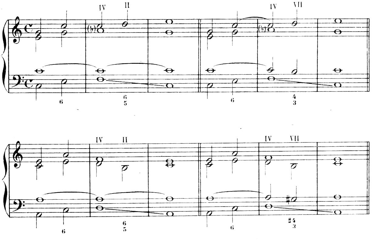 Figure 143