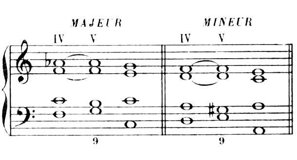 IV–V9–I in harmonic C major (ninth A♭) and iv–V9–i in A minor (ninth F), the common tones held, the ninth in the soprano resolving down to the fifth of the toni
