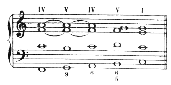 Ninth chord on V (9) as a passing chord between IV and IV6, then V6/5 – I, in C major