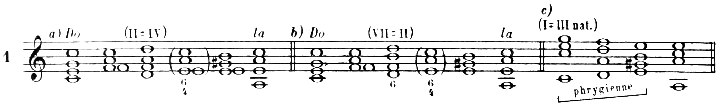 Figure 186