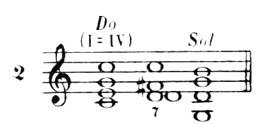 Figure 187