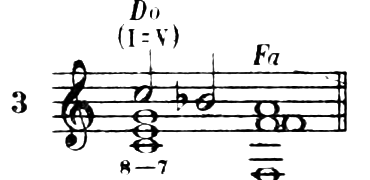 Figure 188