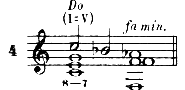 Figure 189