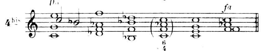 Figure 191