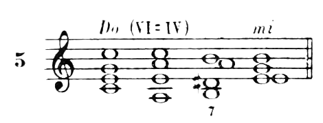 Figure 192