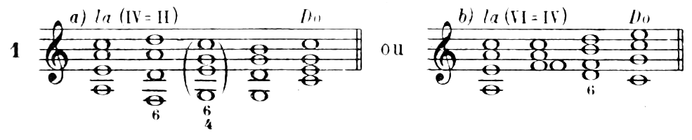 Figure 194